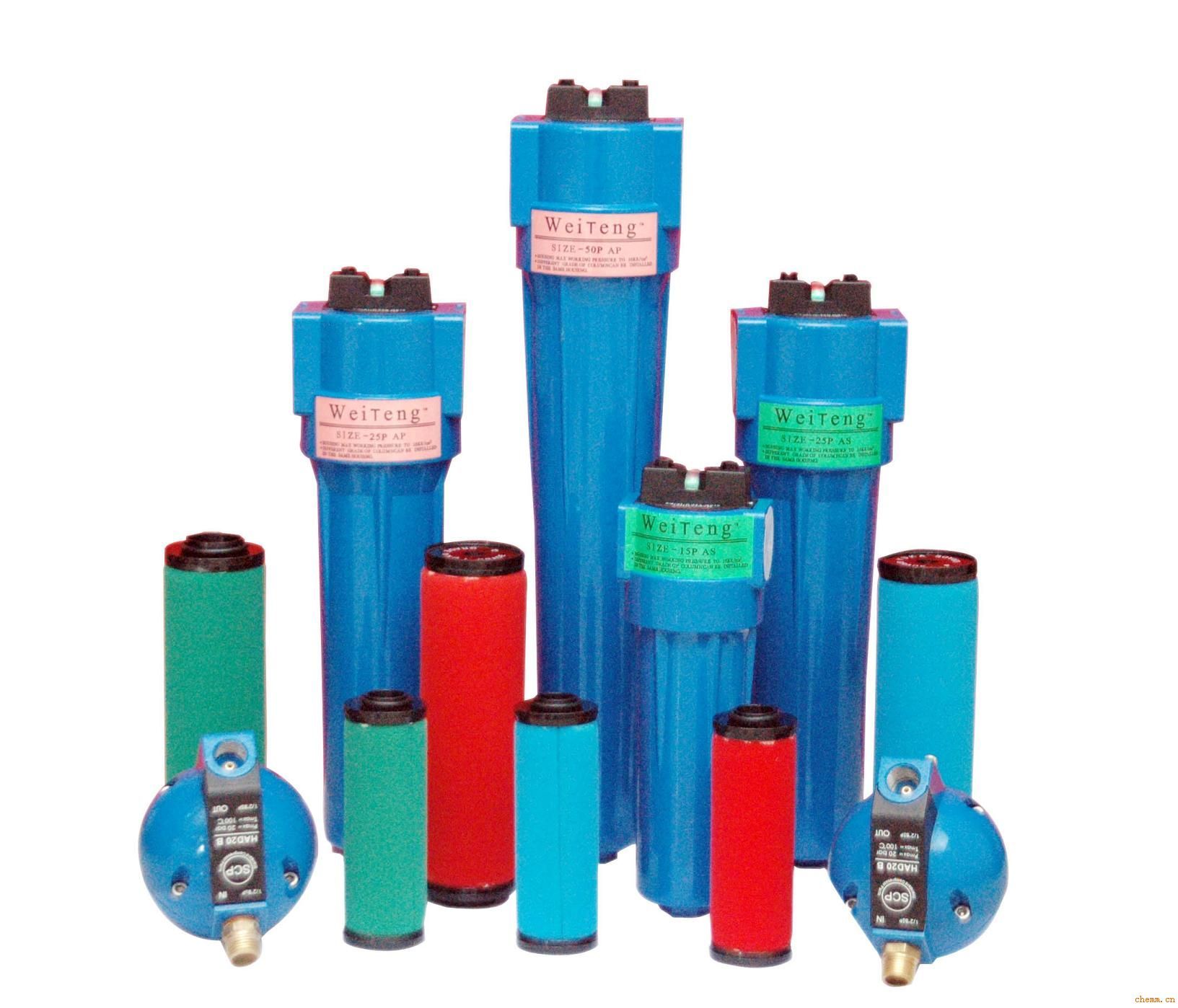 Types and Classification of Air Compressor Filters