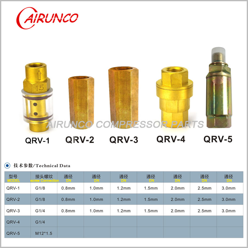 return check valve G1/8,ORV-3 apply to air compressor